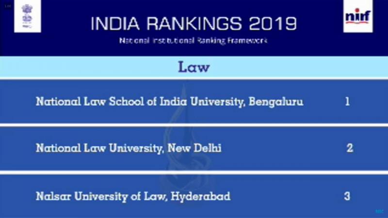 NIRF 2019 top law colleges (sorry for the shoddy screengrab, blame NIC)