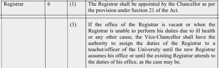 But: Rule 6(3) that NLUD is relying on in Bajpai’s appointment