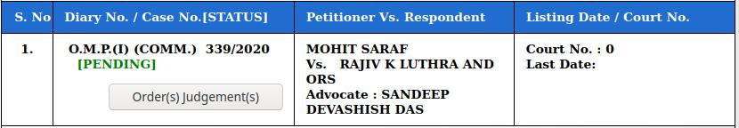 Case status of Mohit Sarav vs Rajiv Luthra