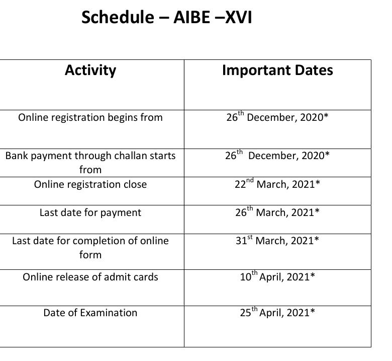 The new AIBE XVI schedule