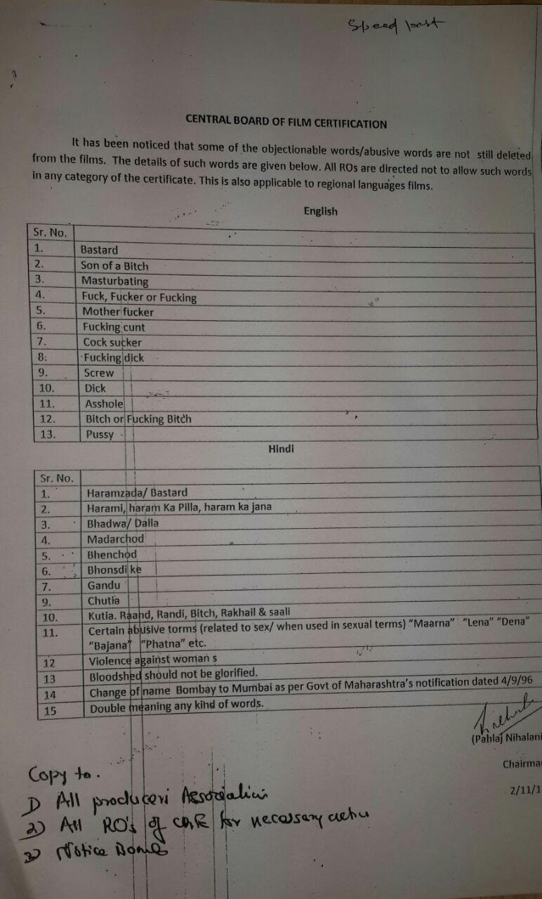 Caravan Reveals List Of Words Banned By Censor Board Bombay Screw Masturbating Bastard Ing Double Meaning Of Any Kind Of Words Legally India Career Intelligence For Lawyers Law Students