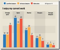 I can get some satisfaction (graphics by Sandeep Bhatnagar/Mint)
