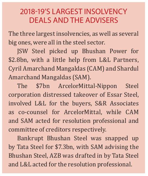 2019-19 Largest Insolvency Deals and the Advisers