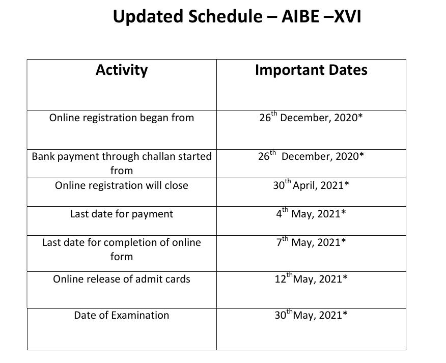 AIBE new dates: 30 May 2021